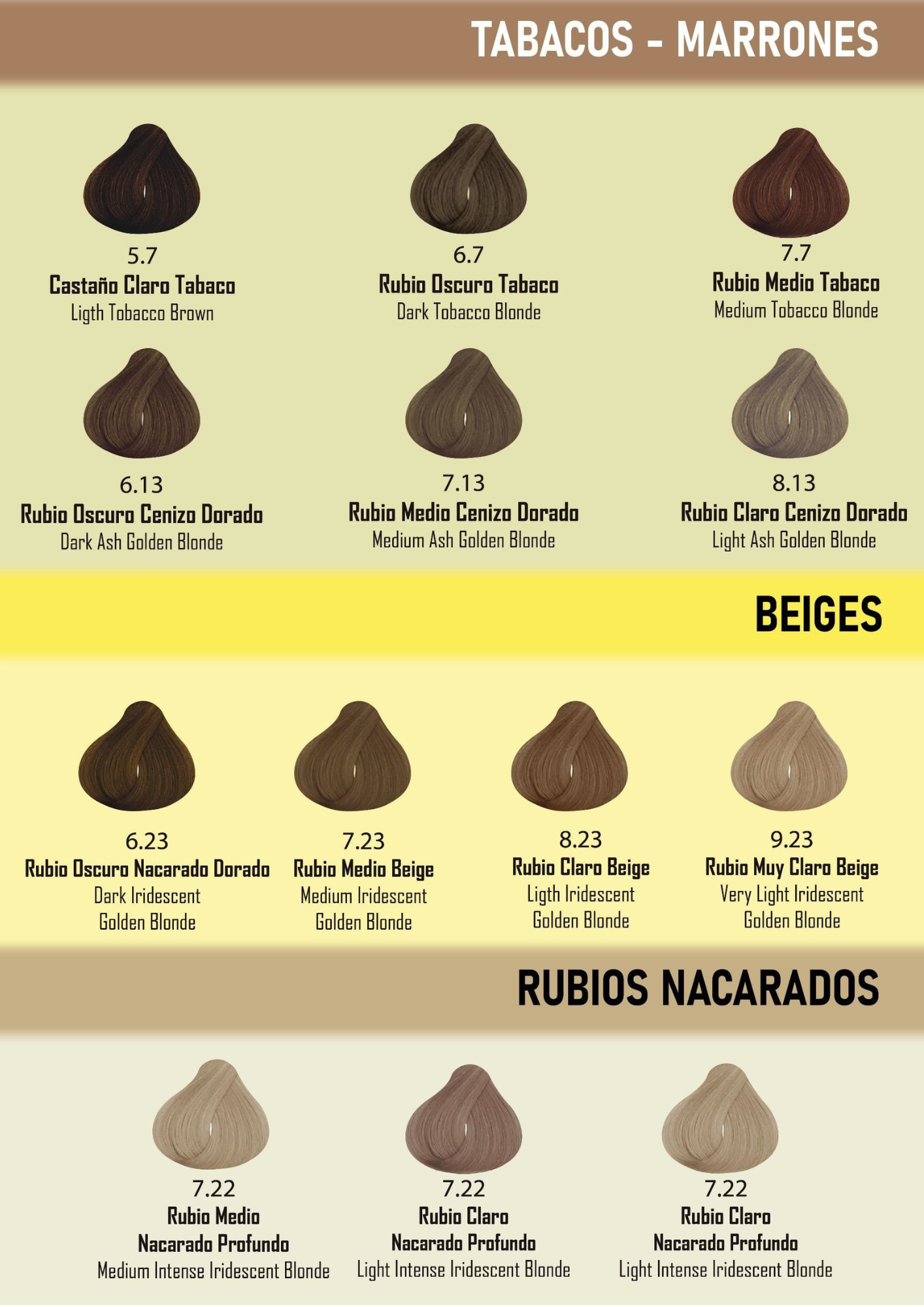 Tintes Loquay® — gama 4