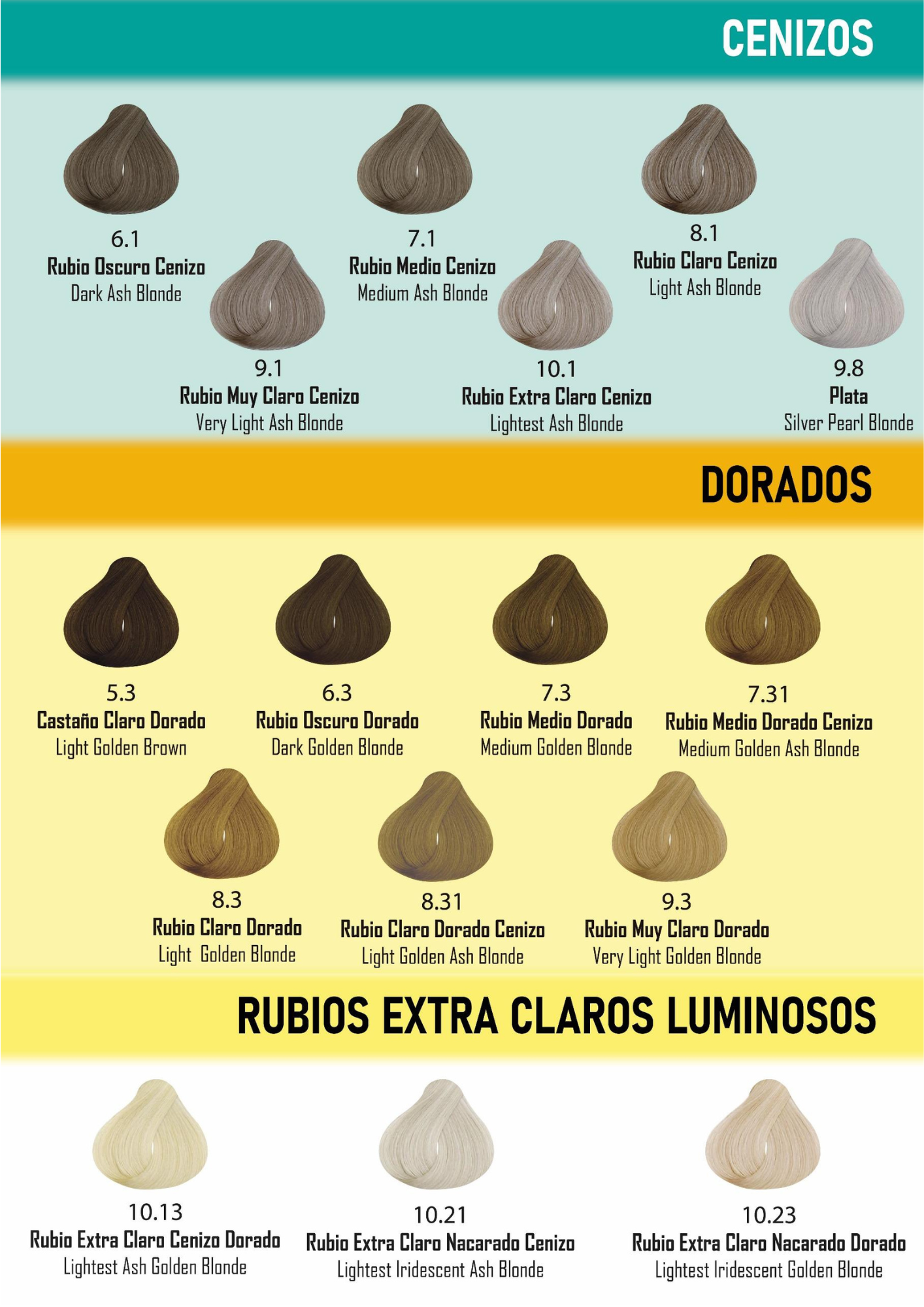 Tintes Loquay® — gama 5