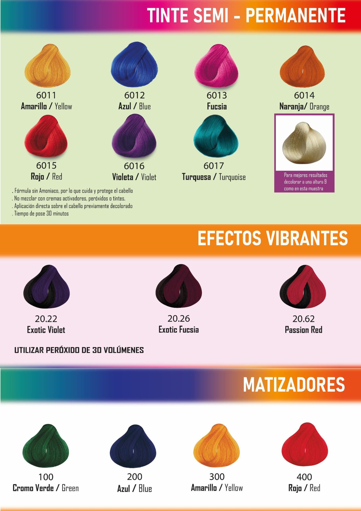 Tintes Loquay® — gama 7